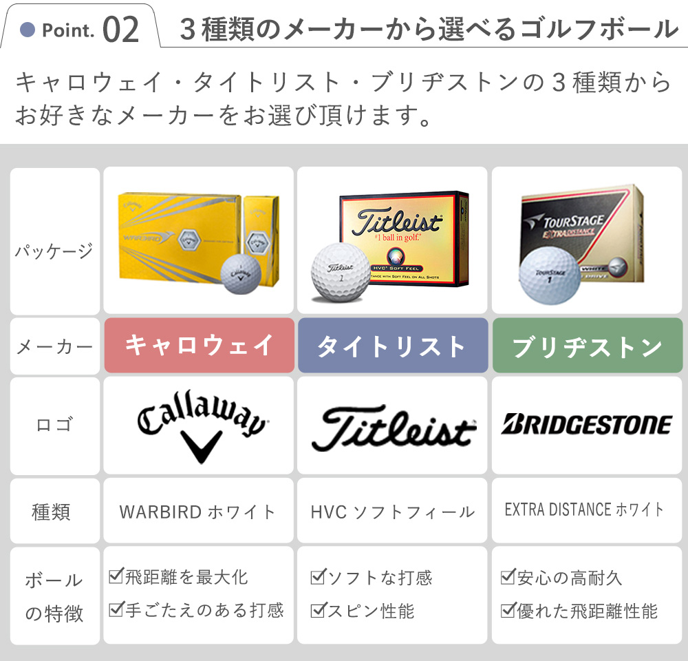 ゴルフ印刷３タイプ