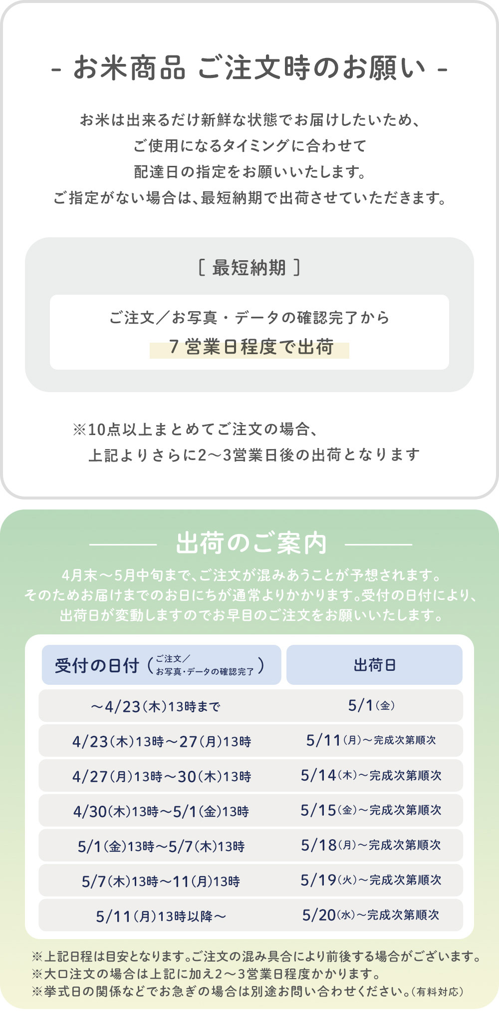 体重米米の納期変更について