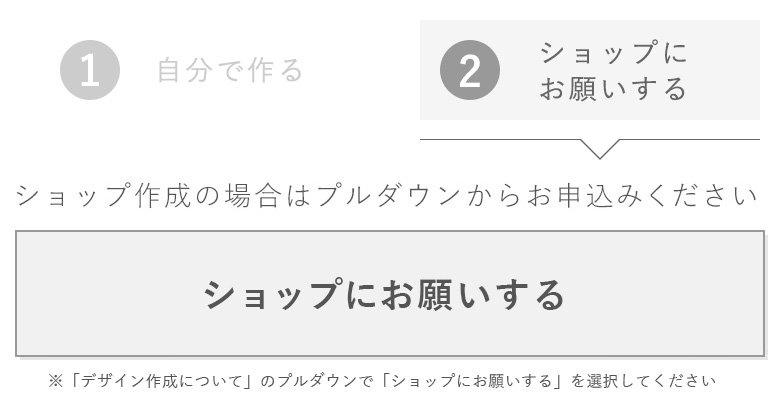 ショップにお願いする