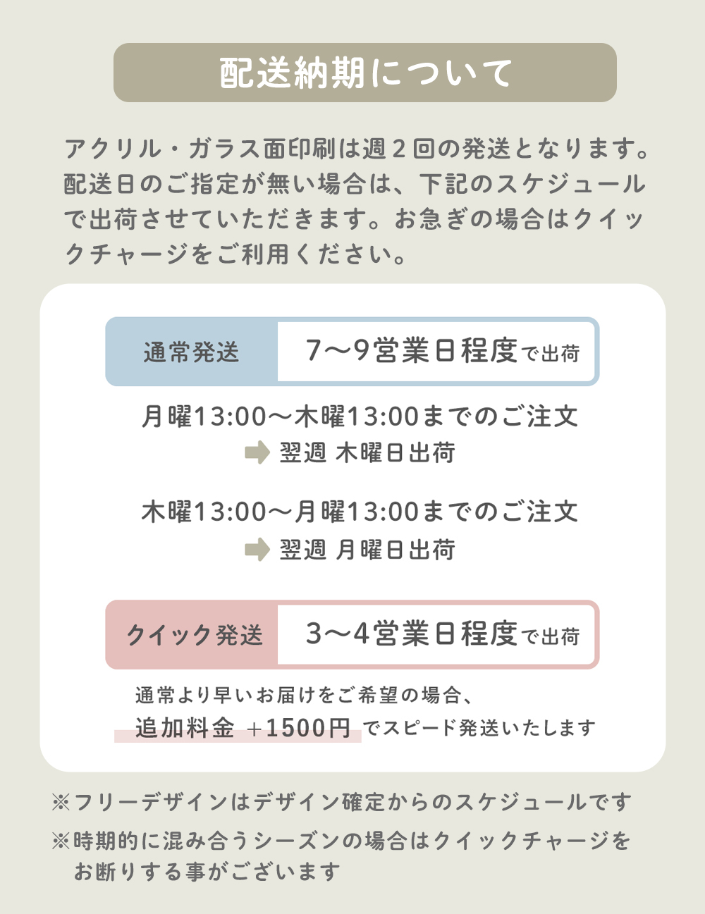 お届けについて