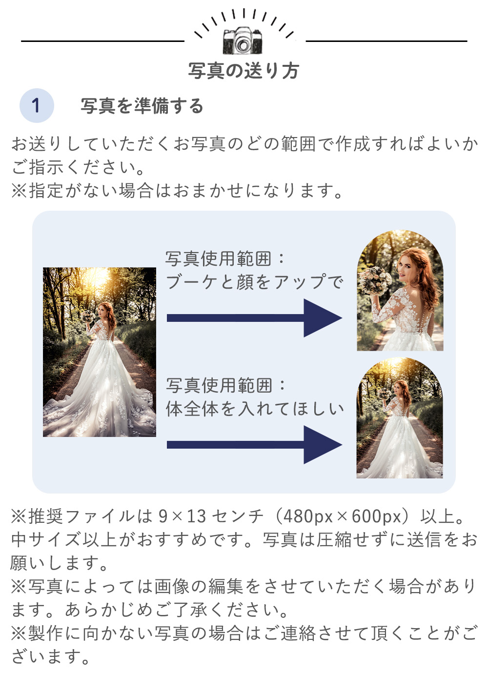 写真の送り方1
