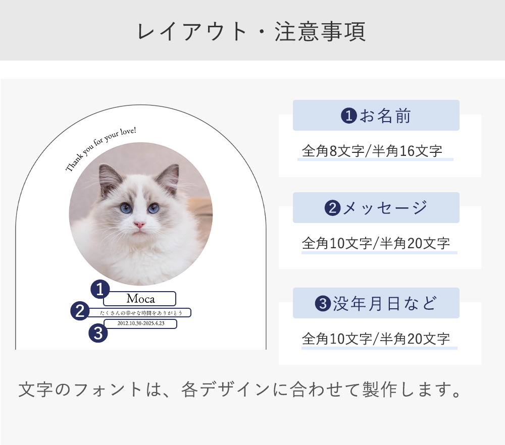 レイアウト