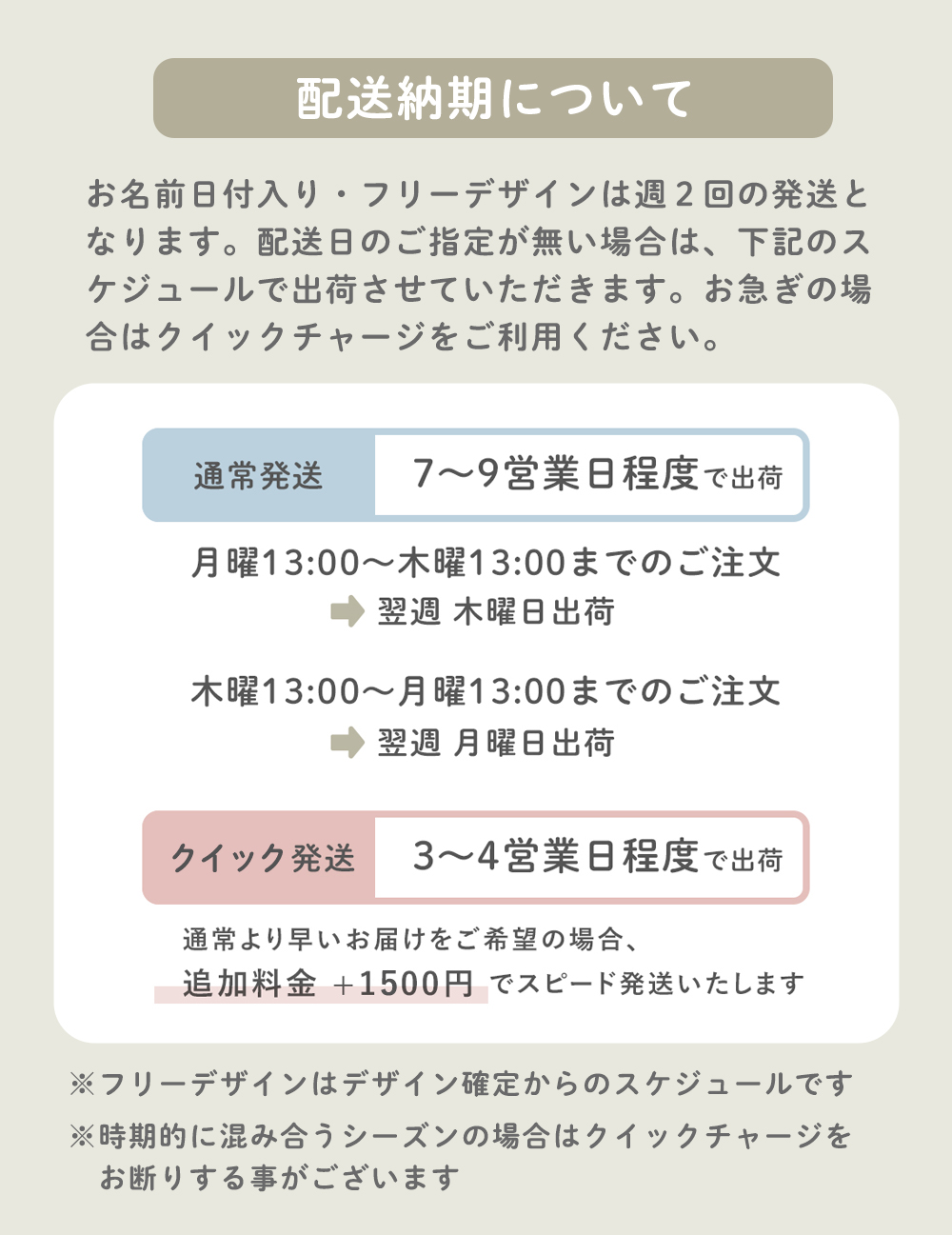 納期について