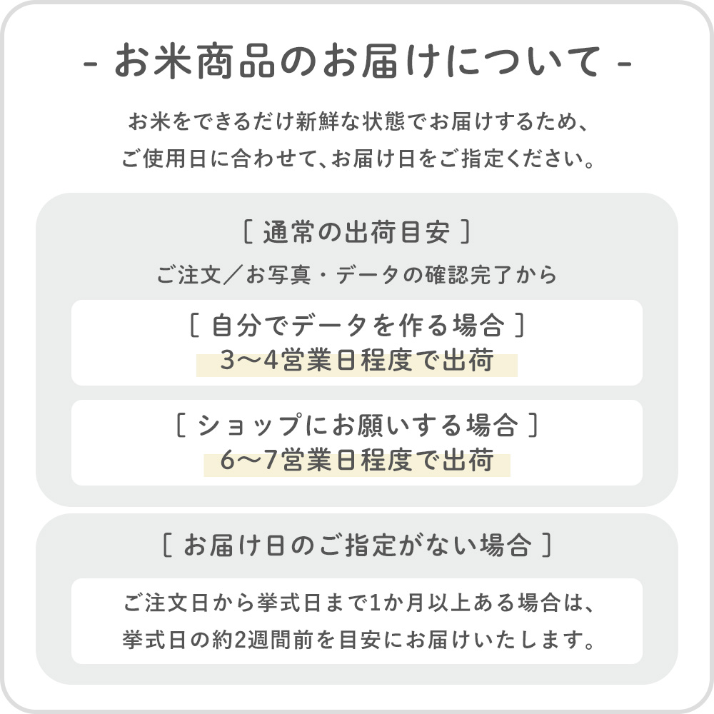 お米の納期について