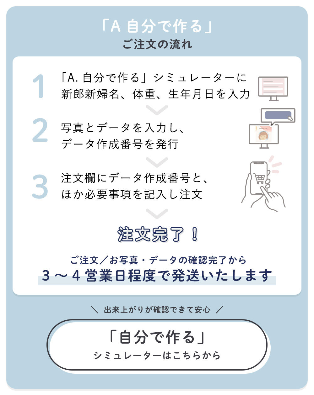 「自分で作る」
