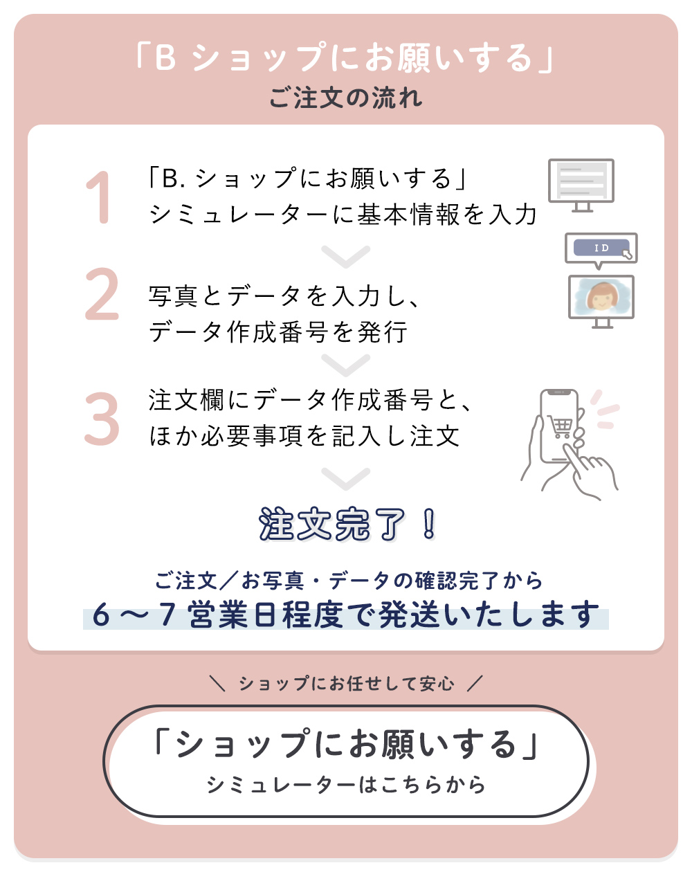 「ショップにお願いする」