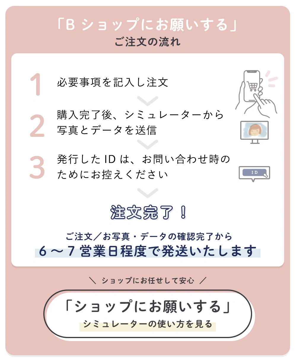 選べる2つの体重米作成方法 A ショップにお願いする 