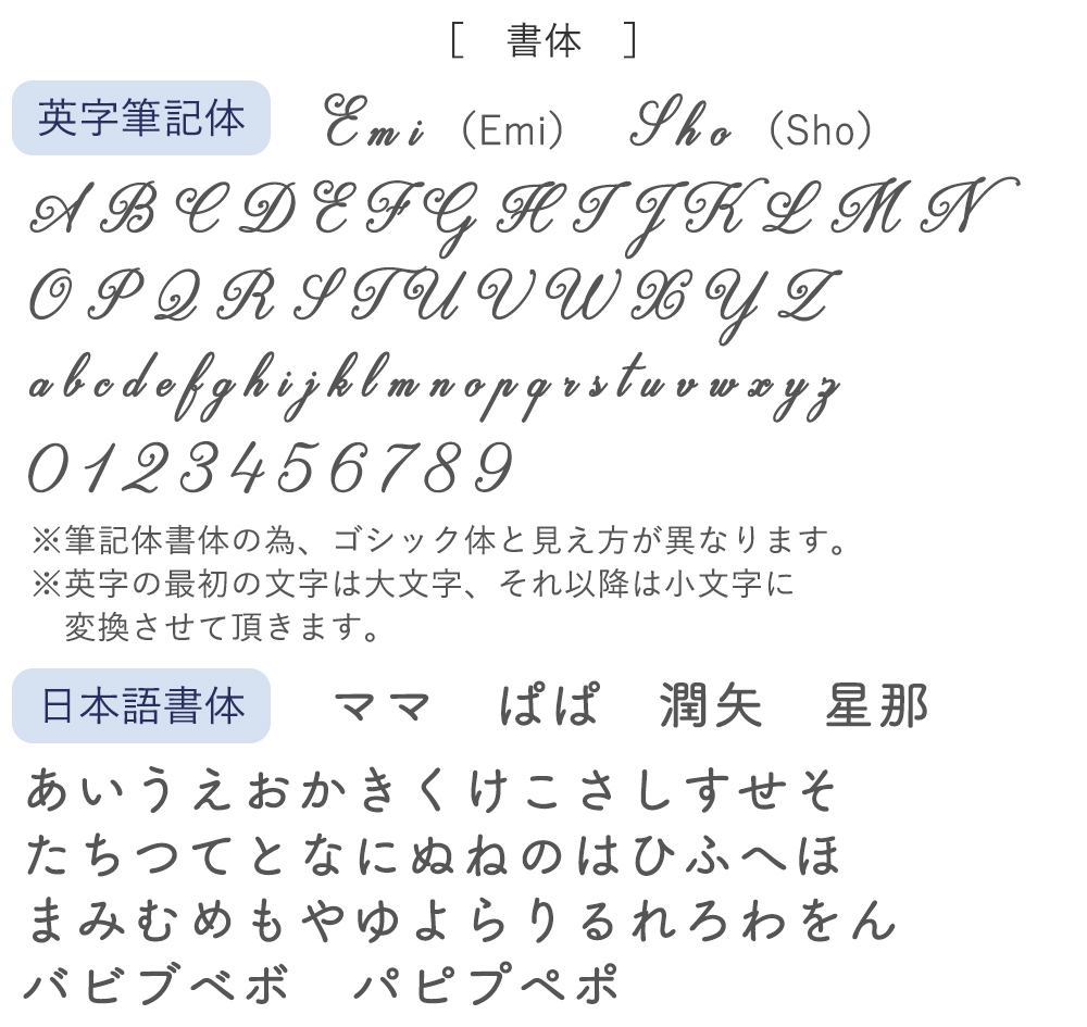 ソープフラワー エレガントバルーンブーケ 名入れについて