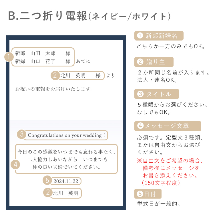 定型文ご案内