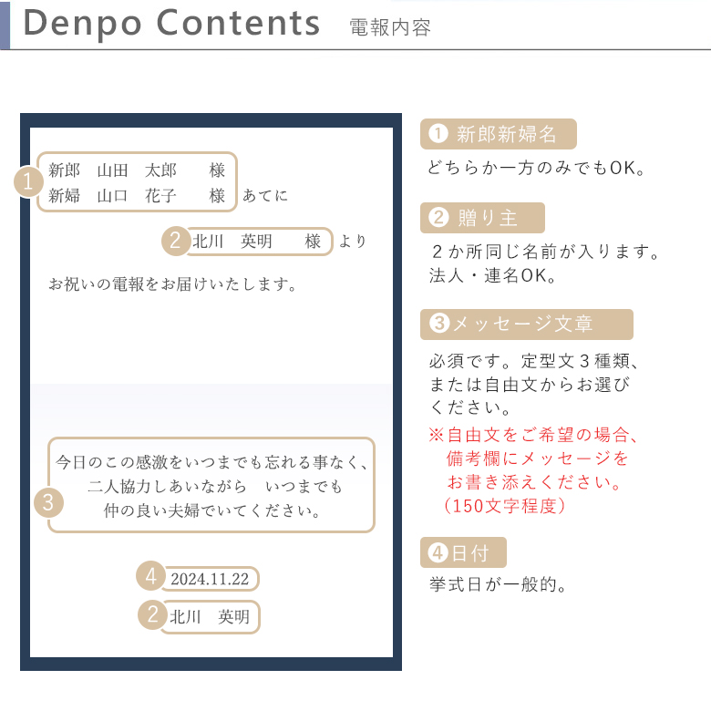 気持ちを込めて贈る電報