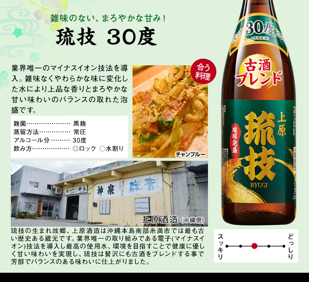 【限定＆プレミア多数】高級焼酎・泡盛！ 豪華5本セット＋おまけ付き！ プレミアム焼酎】一どん1.8L＆黒瀬杜氏1.8L 2本セット 白麹 黄麹
