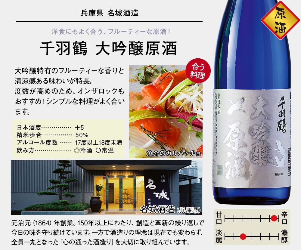 日本酒 大吟醸 特割 原酒 飲み比べセット 10酒蔵の大吟醸 プレゼント ギフト 10本組 2022 49%OFF 720ml