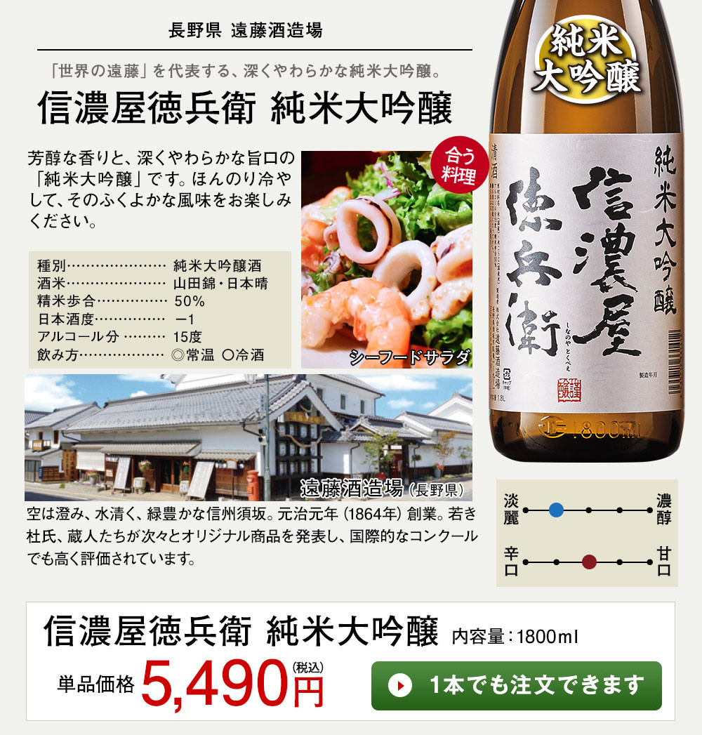定価半額以下 純米大吟醸×2本 大吟醸×1本入り 1800ml 7本セット Amazon.co.jp: 日本酒 のみくらべセット 大吟醸 だけの飲み比べ