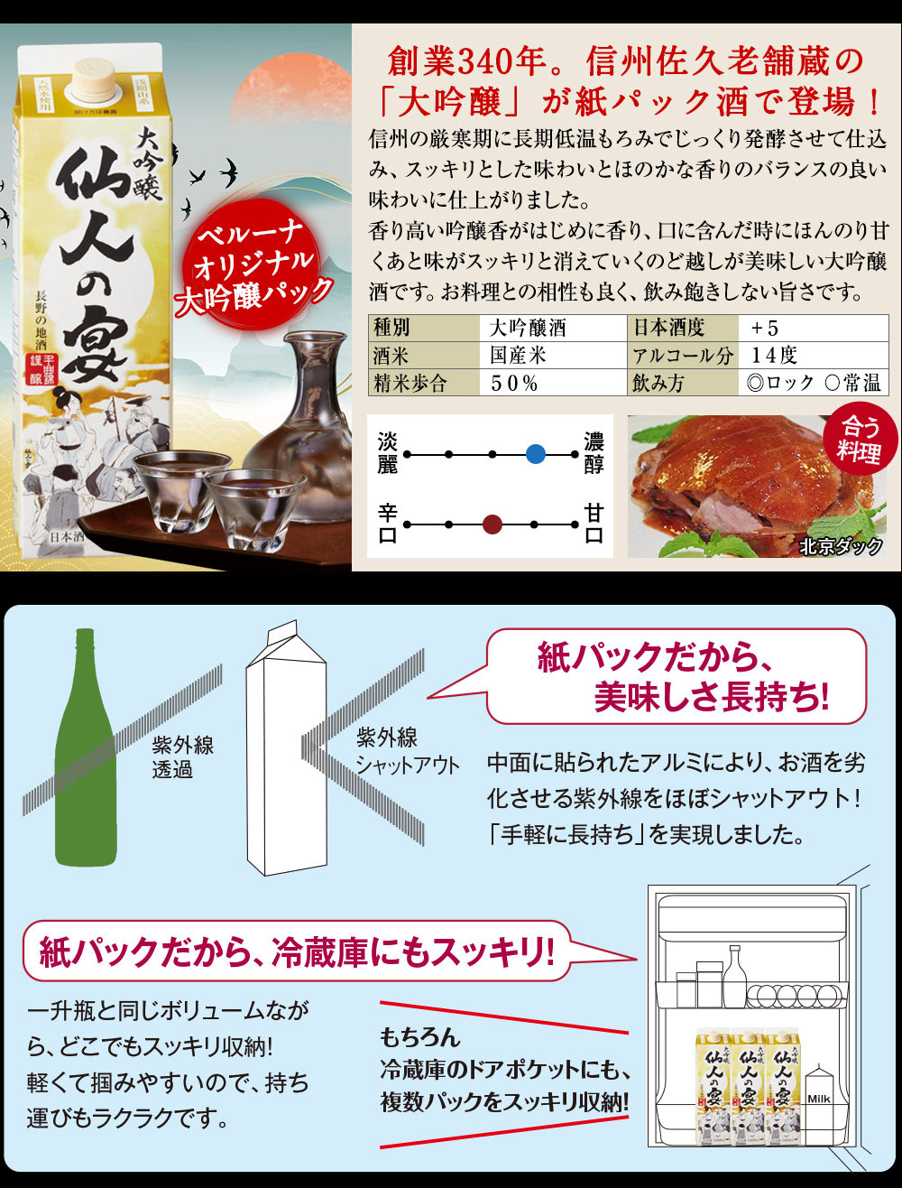 日本酒 大吟醸酒 大吟醸 仙人の宴 1.8L パック 5本組 1800ml 5本【7560円(税込)以上で送料無料】  :H1123-2003277-7888151:ベルーナグルメヤフー店 - 通販 - Yahoo!ショッピング