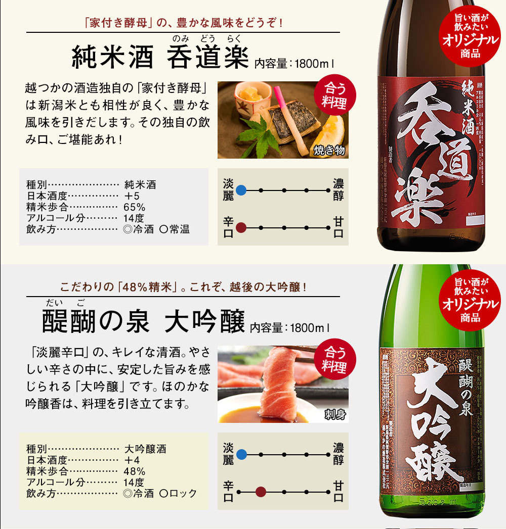 ラッピング不可】 晩酌酒 普通酒 1800ml 日本酒 一升瓶 新潟県産米 本醸造酒