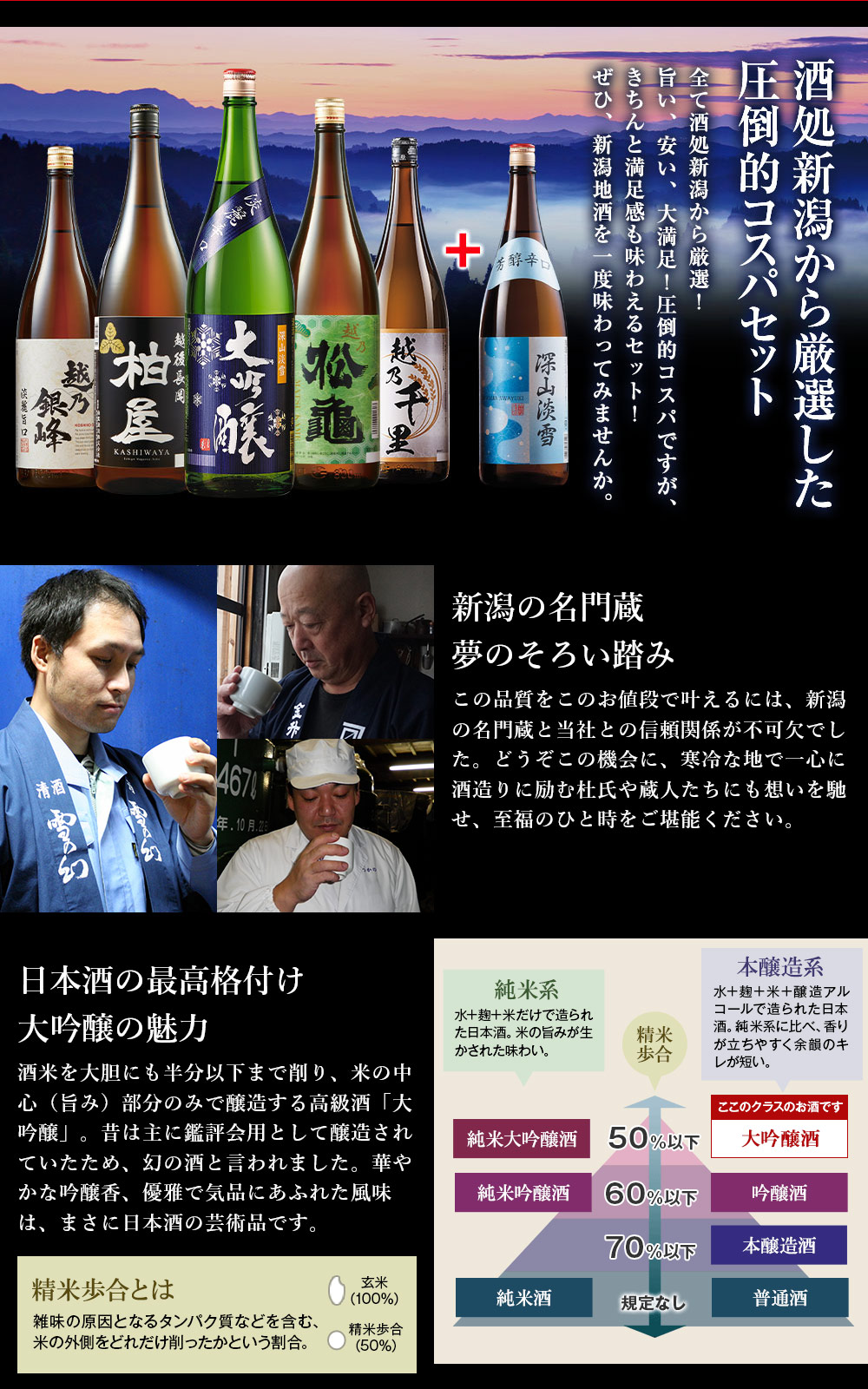 BELLUNA 酒 お酒 日本酒 大吟醸酒 普通酒 家呑み応援 新潟地酒 飲み