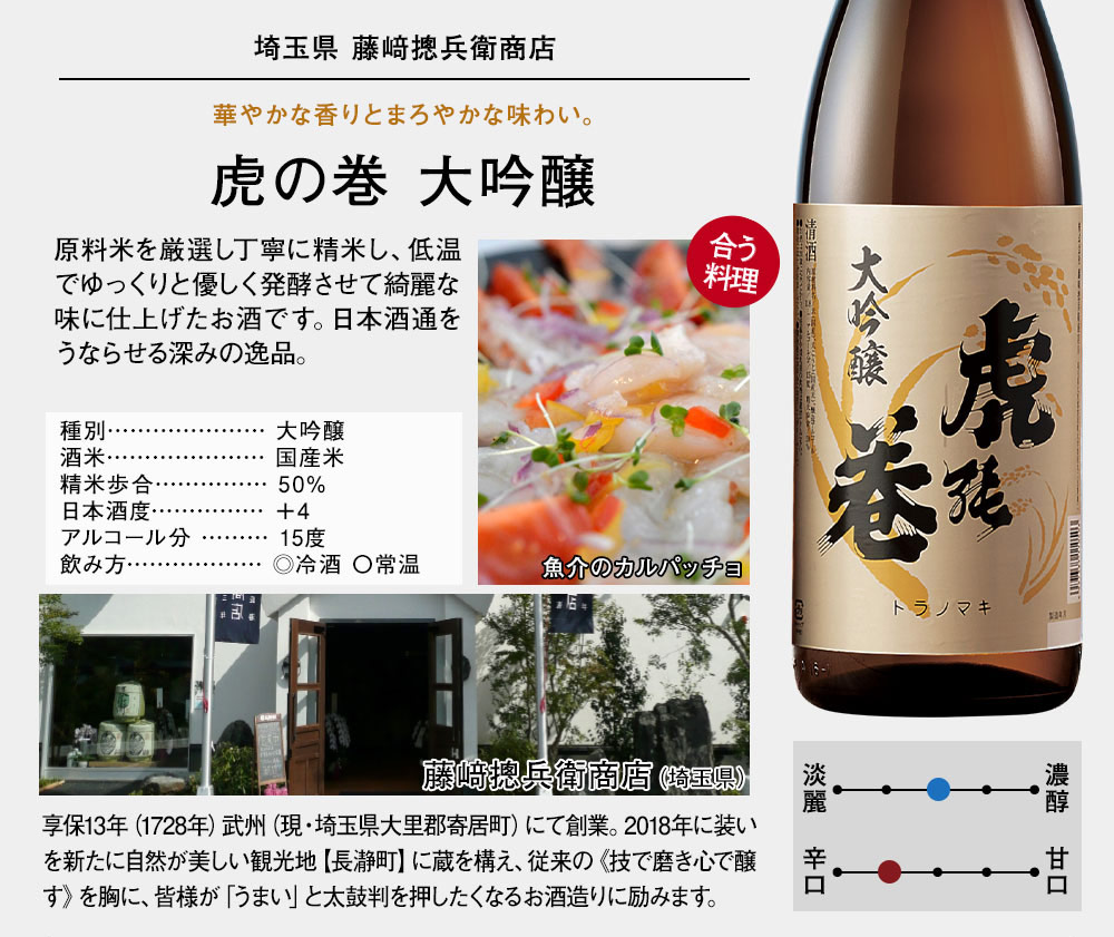 日本酒 大吟醸酒 特割 6酒蔵 大吟醸 飲み比べセット 一升瓶