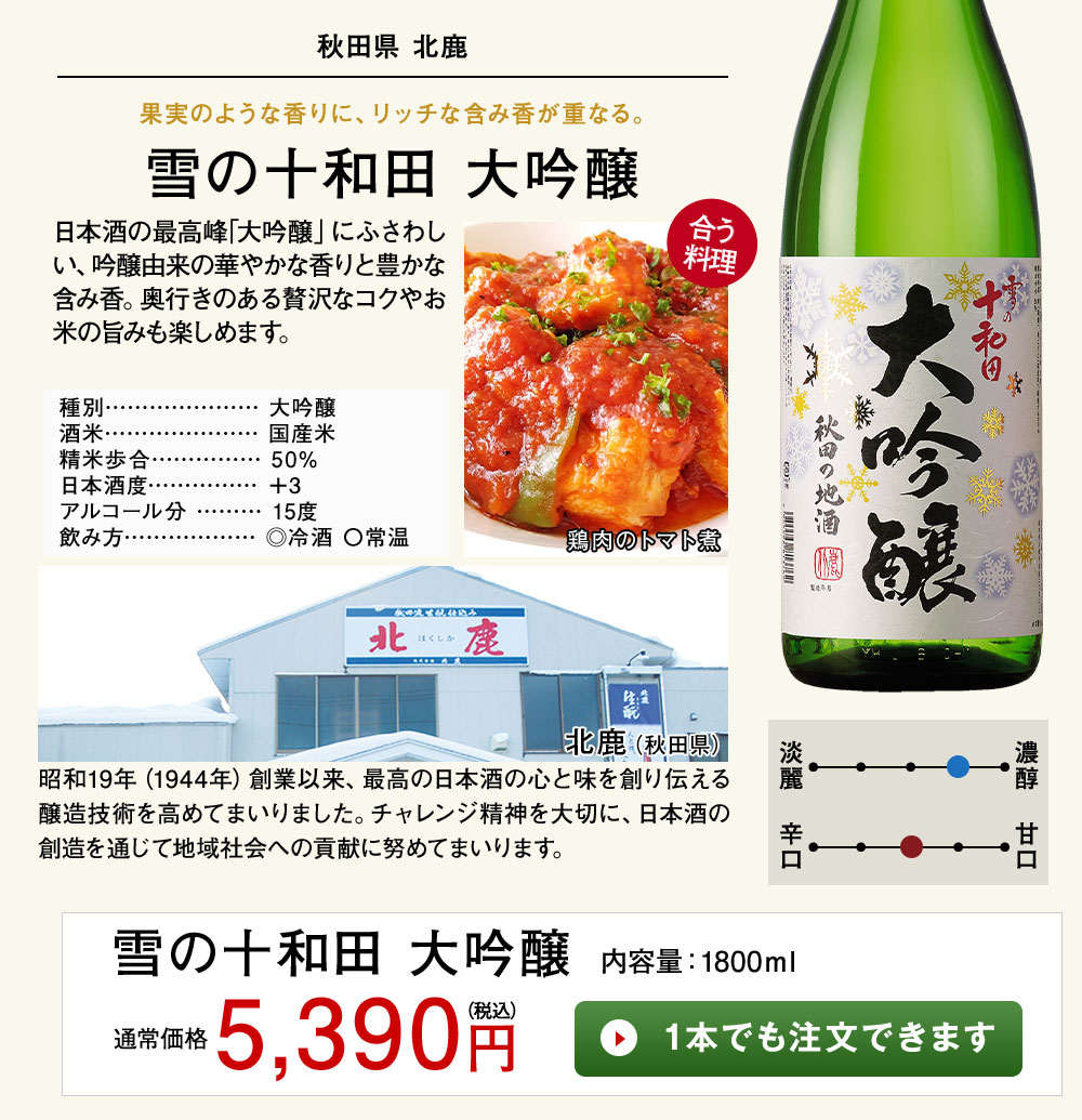 有名蔵　日本酒呑み比べセット　1800ml 6本 日本酒飲み比べセット 1800ml 6本 1806A（送料込） 雪中梅 八海山