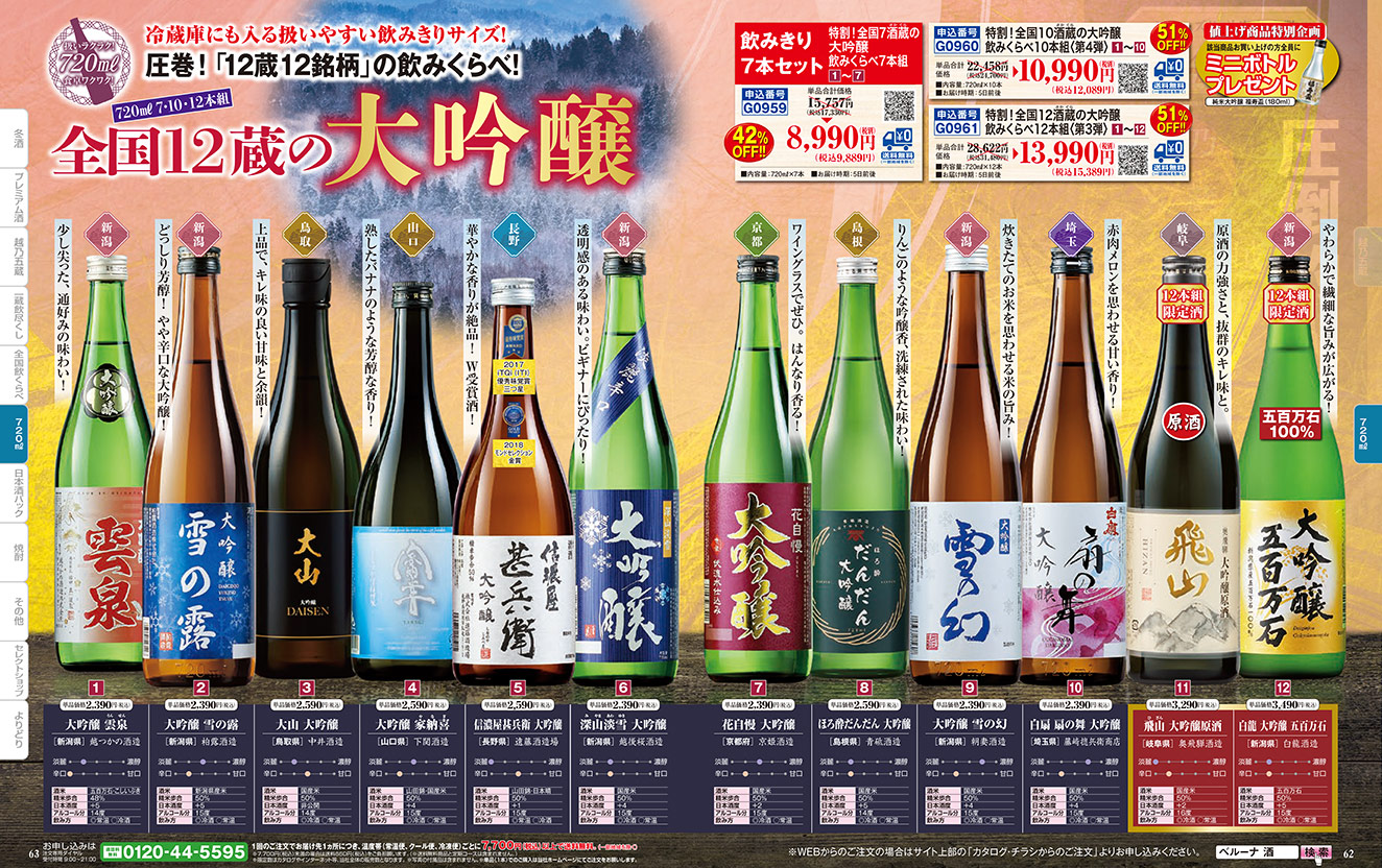 大吟醸入り　全国地酒飲みくらべ　1800ml   ６本組セット 大吟醸入り 全国地酒飲みくらべ 1800ml 6本組セット