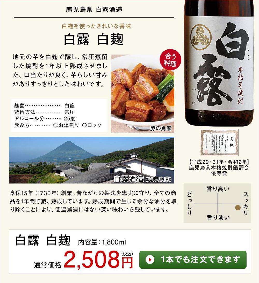 酒 焼酎 芋焼酎 鹿児島 5酒蔵 受賞 飲み比べセット 一升瓶 5本組 第3弾