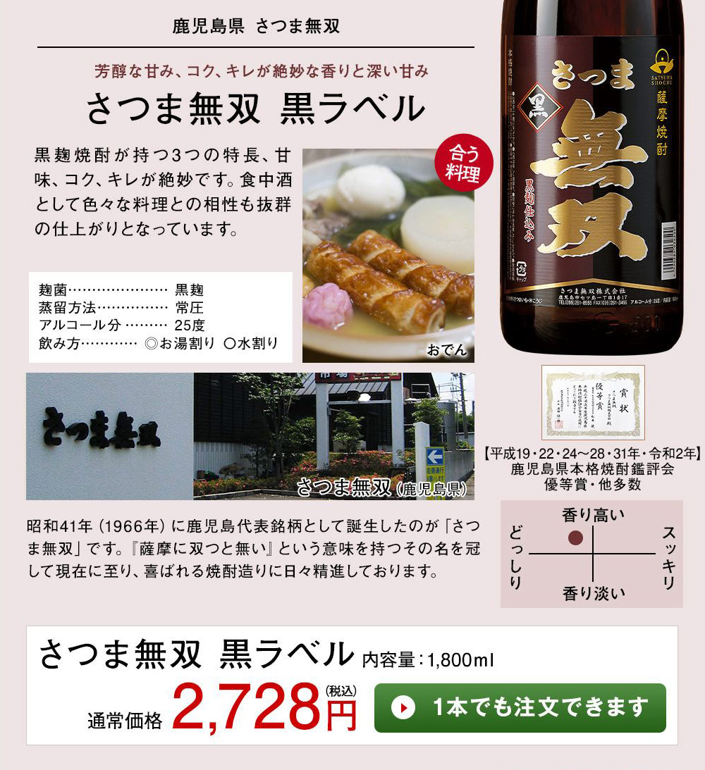 酒 焼酎 芋焼酎 鹿児島 5酒蔵 受賞 飲み比べセット 一升瓶 5本組 第3弾