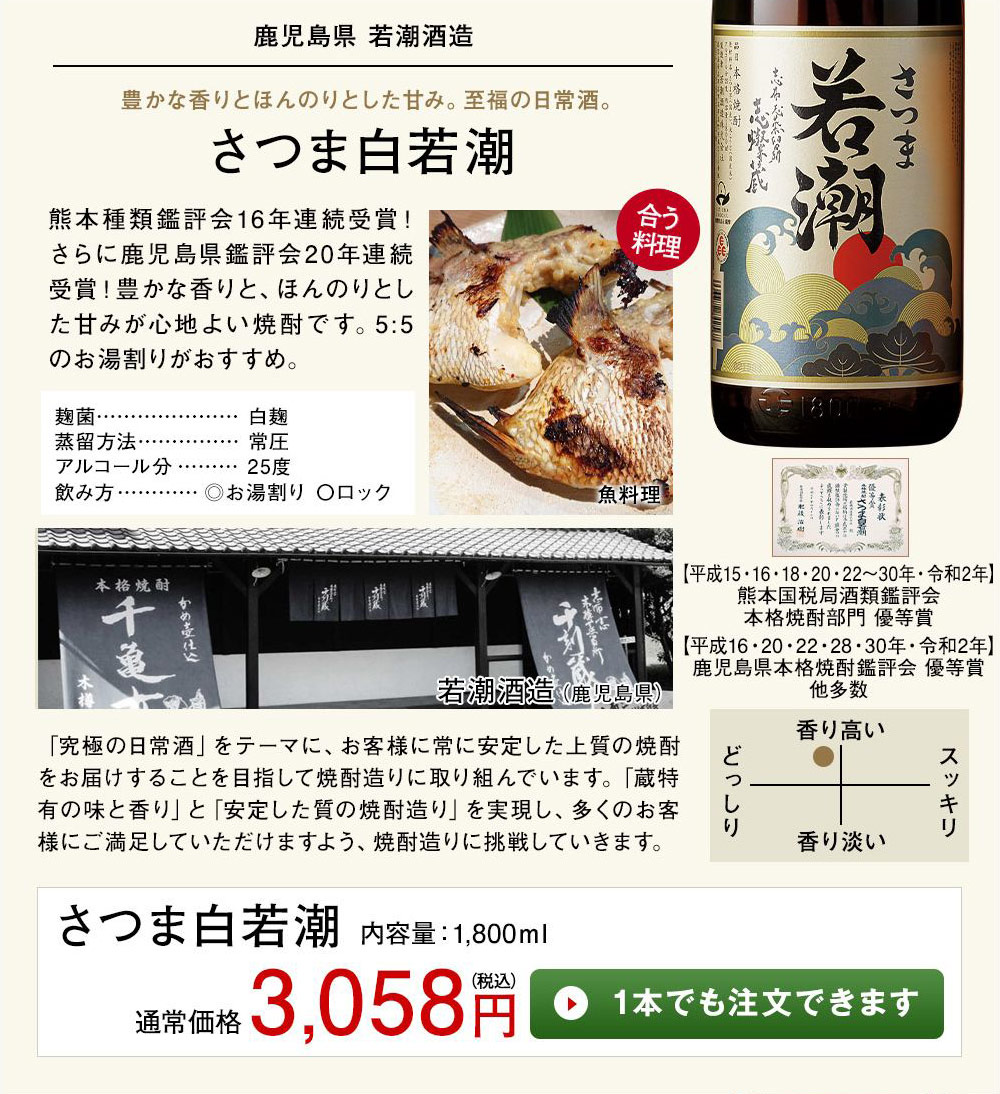 酒 焼酎 芋焼酎 鹿児島 5酒蔵 受賞 飲み比べセット 一升瓶 5本組 第3弾
