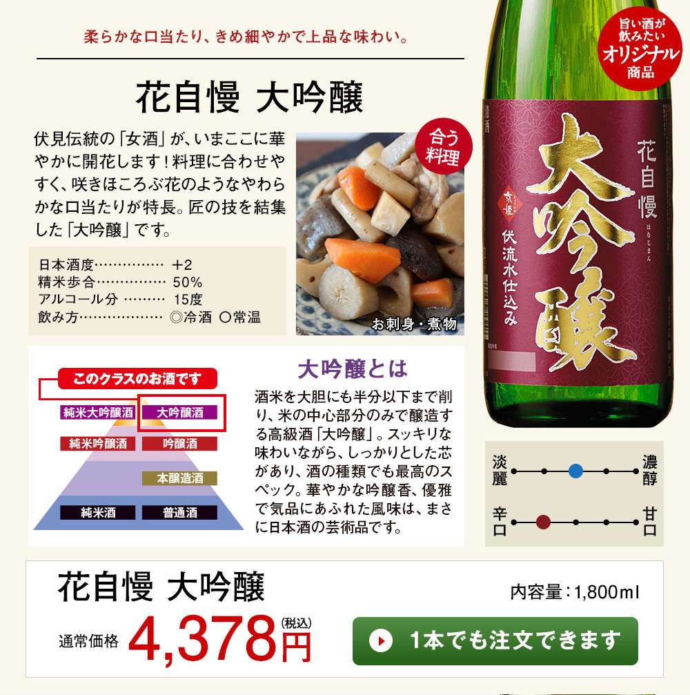 日本酒 純米大吟醸 大吟醸 プレゼント付 特割 地酒蔵 6種 飲み