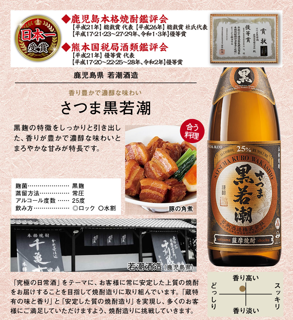 さつま黒若潮