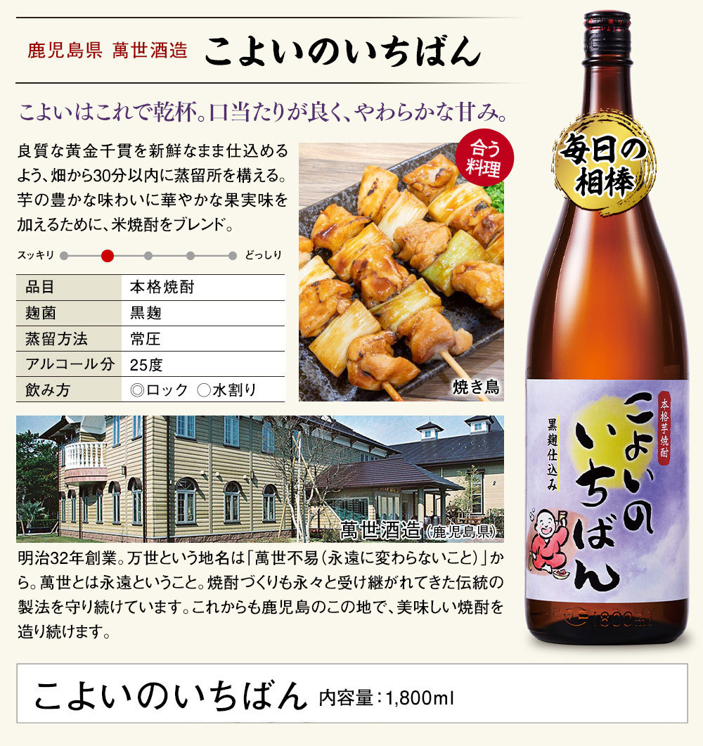 BELLUNA 酒 焼酎 父の日 芋焼酎 本場九州 鹿児島 薩摩 特割 薩摩 BELLUNA 酒 焼酎 父の日 芋焼酎 本場九州 鹿児島 薩摩 特割 薩摩