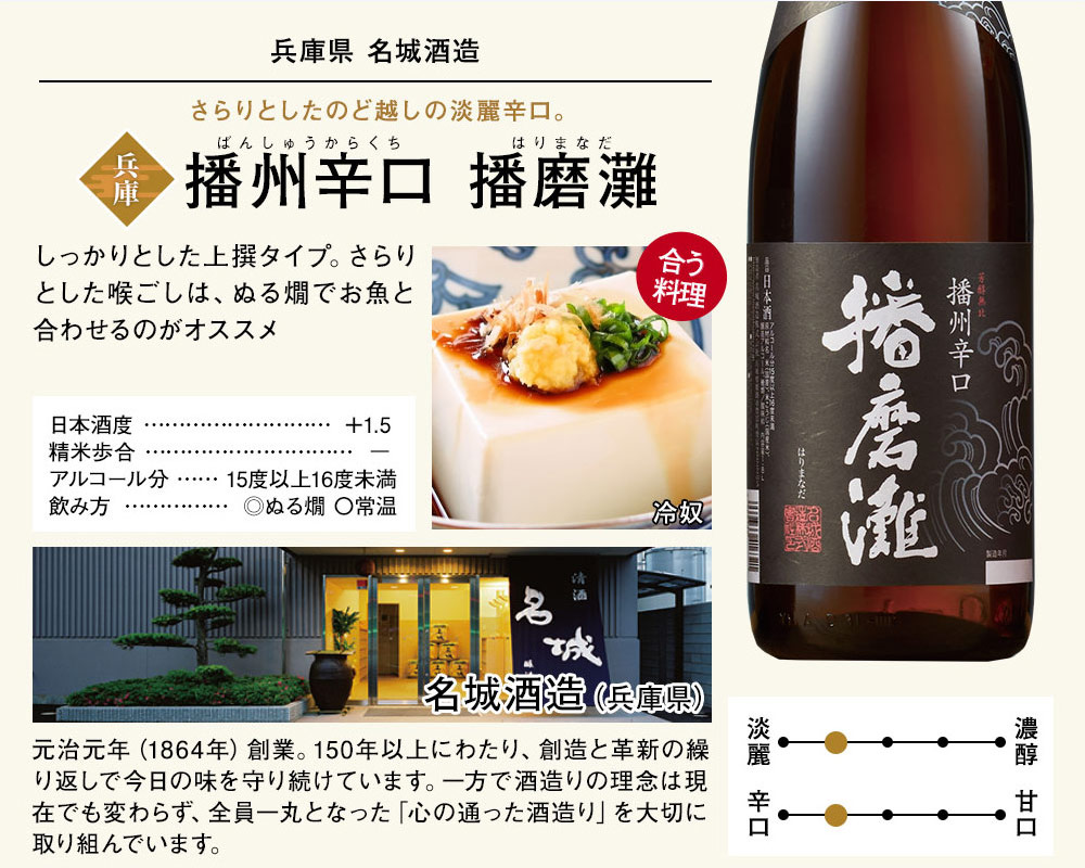 日本酒 酒 お酒 普通酒 全国 6酒蔵 地酒 飲みくらべ 一升瓶 6本