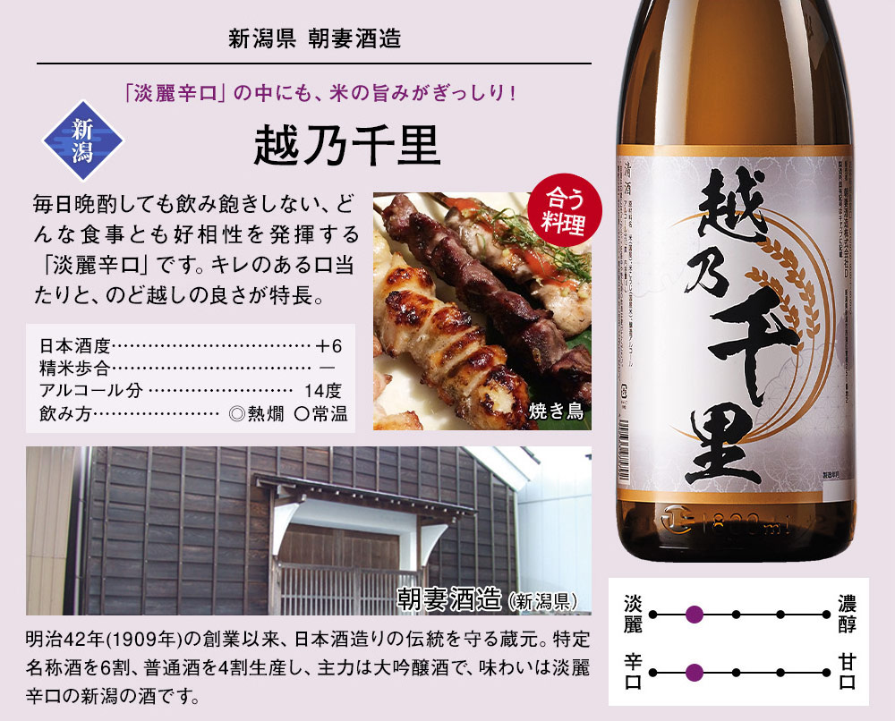 人気銘酒一升瓶×6本 純米吟醸 1升瓶 六本セット 1800ml×6本 : ワイン本舗ヴァン