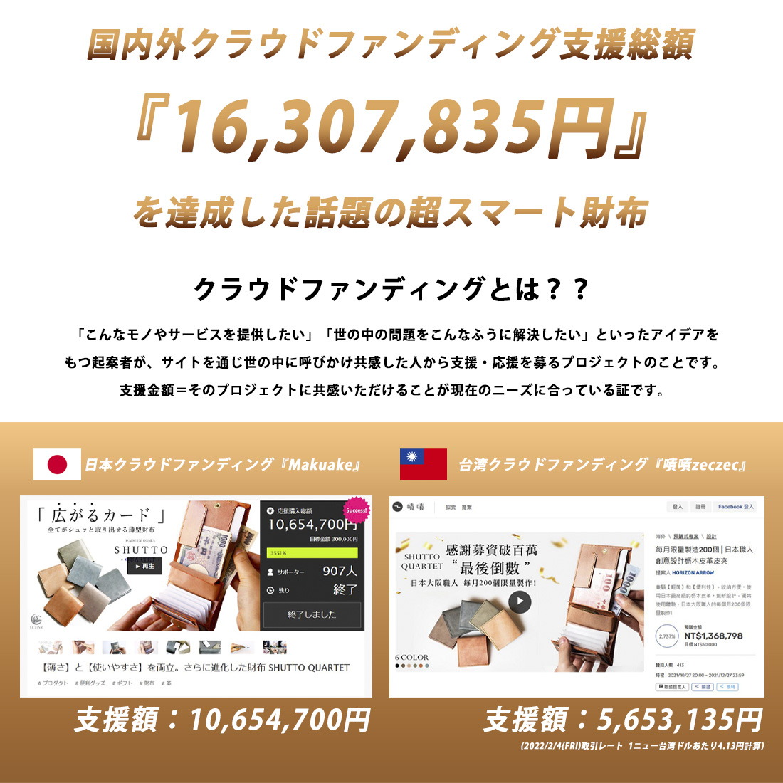ミニ財布の決定版。ワンアクションで使える 超スマート 財布