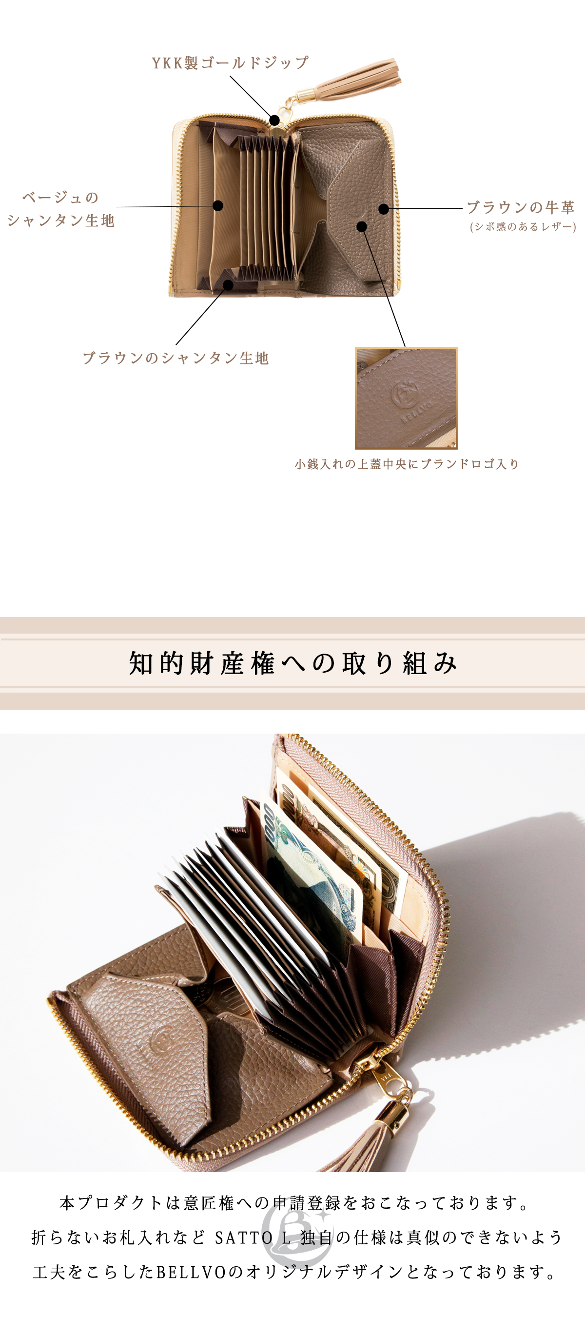 NEWモデル】SATTO L サットエル お札が折れない 財布 レディース