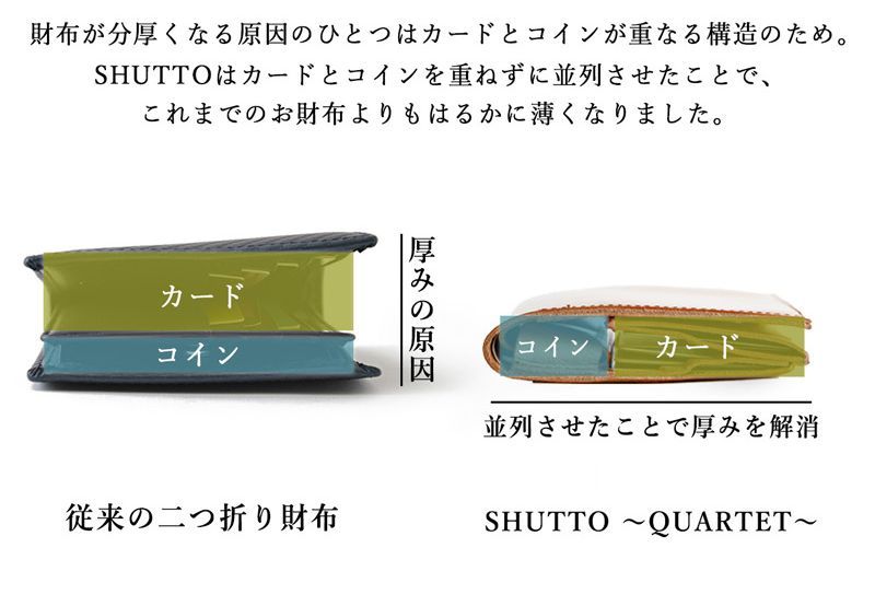 楽天市場】【クラファンで1600万円達成した財布】 財布 メンズ