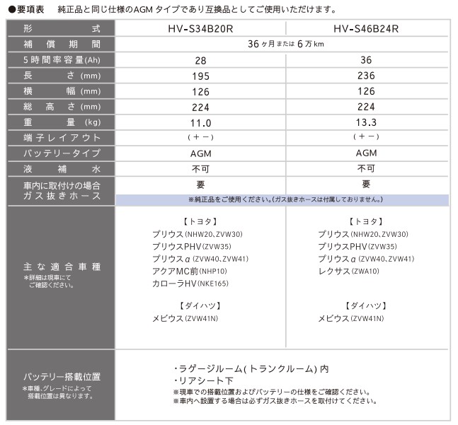 G&Yu HV-S34B20R ecoba HVシリーズ カーバッテリー トヨタ カローラフィールダーハイブリッド DAA-NKE165G バッテリー 交換用 送料無料｜bellwork｜03