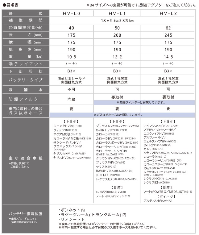 G&Yu HV-L0 ecoba HVシリーズ カーバッテリー トヨタ アクア DAA-NHP10H バッテリー 自動車 交換用 送料無料｜bellwork｜03