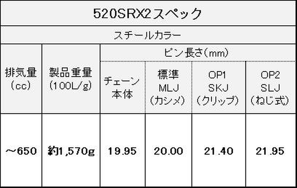 江沼チェーン EKチェーン SRXシリーズ 520SRX2 スチール 122L SKJ(オプション) QXリングシール バイク用品の画像