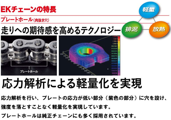 江沼チェーン EKチェーン ZVXシリーズ 530ZVX3 ゴールド 132L SLJ(オプション) NXリングシール バイク用品の画像