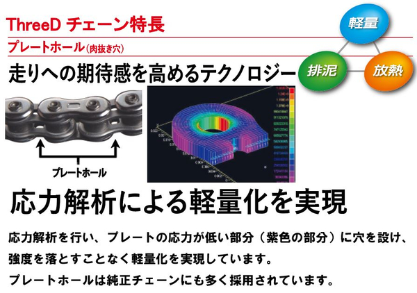 江沼チェーン EKチェーン レーシング 520VG シルバー 90L MLJ(標準) NXリングシール バイク用品の画像