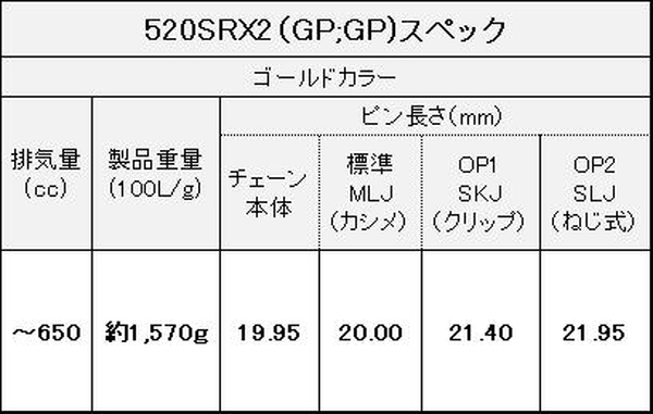 江沼チェーン EKチェーン SRXシリーズ 520SRX2 ゴールド 96L SLJ(オプション) QXリングシール バイク用品の画像