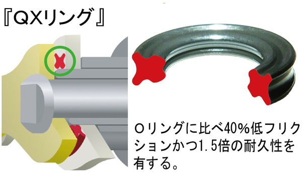 江沼チェーン EKチェーン SRXシリーズ 520SRX2 スチール 122L SKJ(オプション) QXリングシール バイク用品の画像