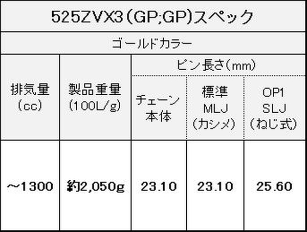 江沼チェーン EKチェーン ZVXシリーズ 525ZVX3 ゴールド 136L SLJ(オプション) NXリングシール バイク用品の画像