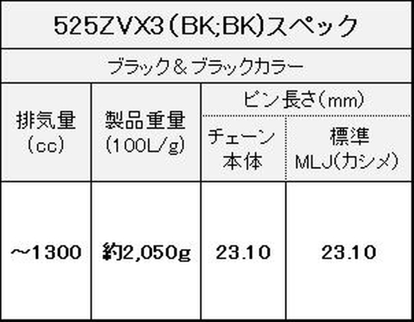 江沼チェーン EKチェーン ZVXシリーズ 525ZVX3 ブラック\u0026ブラック 142L MLJ(標準) NXリングシール バイク用品の画像
