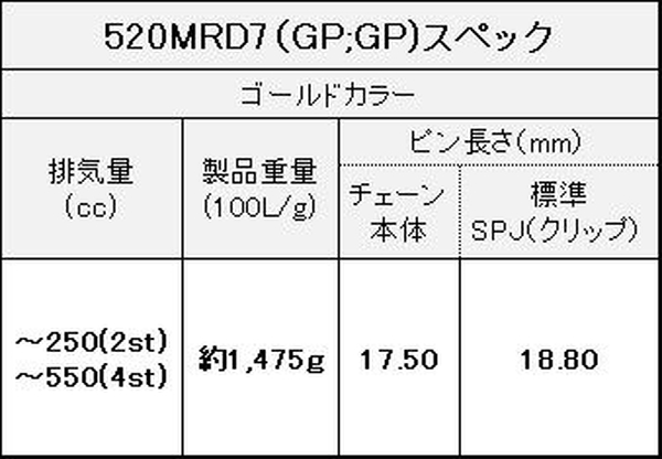 江沼チェーン EKチェーン MRDシリーズ 520MRD7 ゴールド 112L SPJ(標準) ノンシール バイク用品の画像