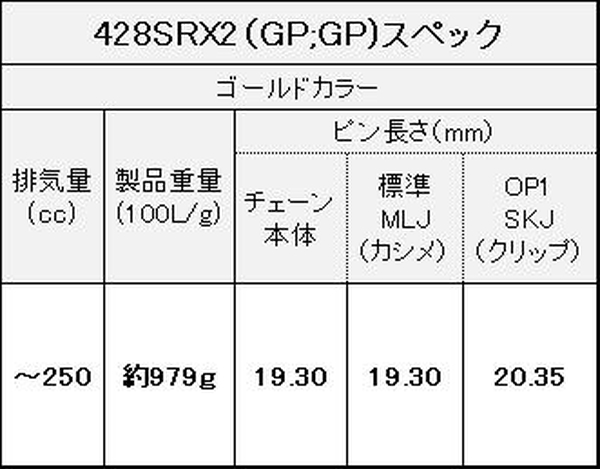 江沼チェーン EKチェーン SRXシリーズ 428SRX2 ゴールド 132L MLJ(標準) QXリングシール バイク用品の画像
