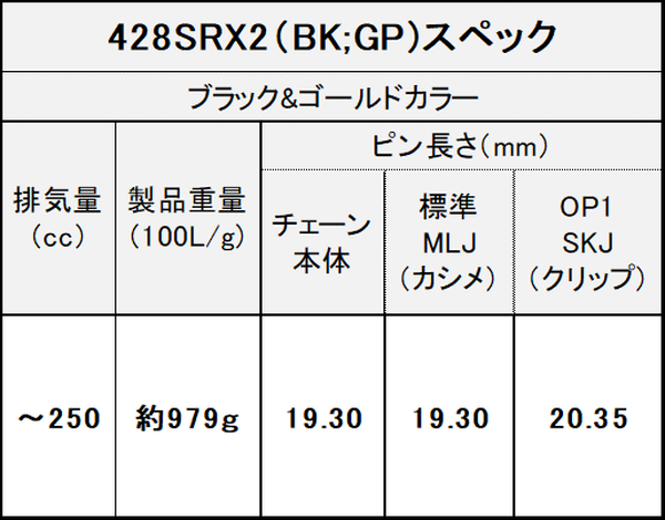 江沼チェーン EKチェーン SRXシリーズ 428SRX2 ブラック\u0026ゴールド 98L MLJ(標準) QXリングシール バイク用品の画像