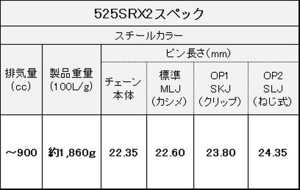 江沼チェーン EKチェーン SRXシリーズ 525SRX2 スチール 106L SKJ(オプション) QXリングシール バイク用品の画像