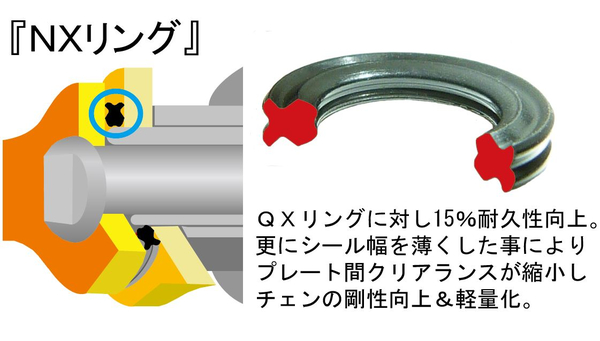 江沼チェーン EKチェーン ZVXシリーズ 530ZVX3 ゴールド 132L SLJ(オプション) NXリングシール バイク用品の画像