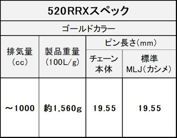 江沼チェーン EKチェーン Rシリーズ 520RRX ゴールド 142L MLJ(標準) NXリングシール バイク用品の画像