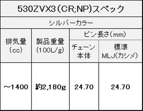 江沼チェーン EKチェーン ZVXシリーズ 530ZVX3 シルバー 106L MLJ(標準) NXリングシール バイク用品の画像